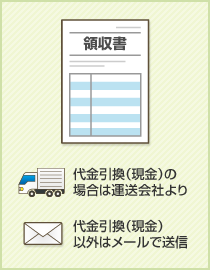 領収書